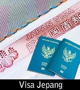 Apply Visa Wisata Jepang